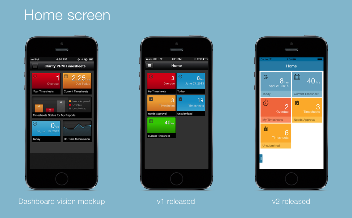 Evolution of the app's home screen. Visual design by the awesome Keren Nissim.